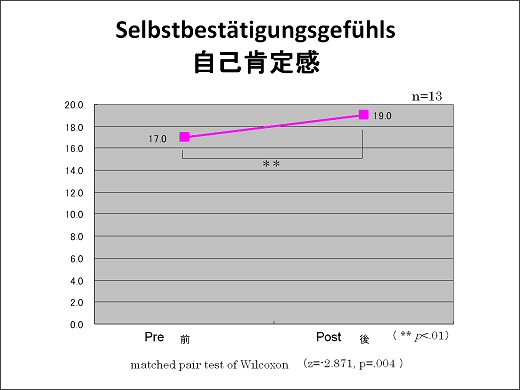 ȍm芴